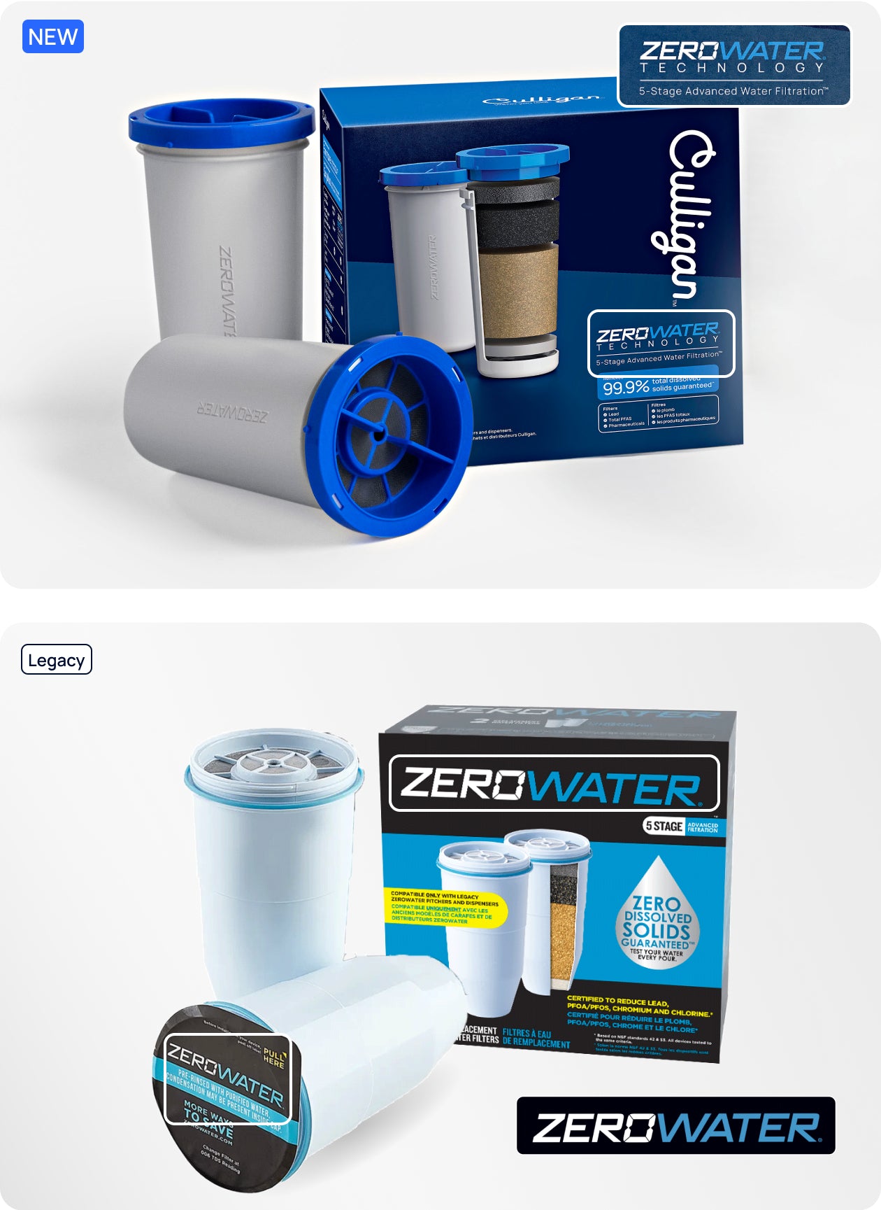 culligan zerowater with 2 filters and new packaging compared to legacy