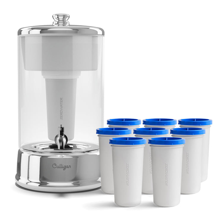 Ultimate Hydration Bundle