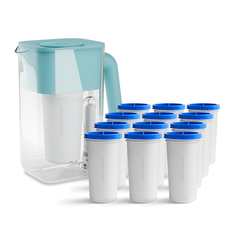 Baby & Me Bundle - Aqua