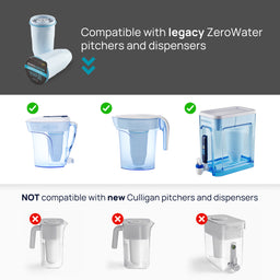 Legacy ZeroWater Filter