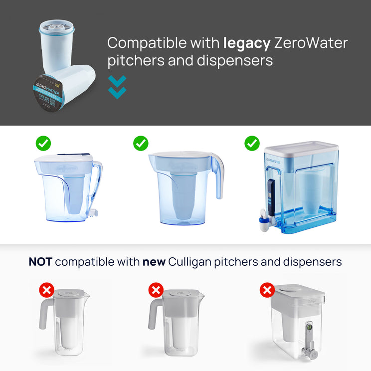 Legacy ZeroWater Filter - 2 pack - Hover