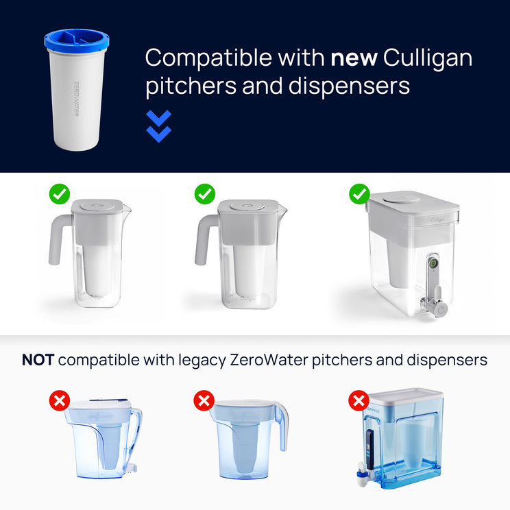 Culligan with ZeroWater Technology Filter - 2 pack - Hover