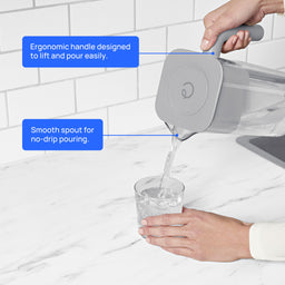 person pouring water from 7 cup zerowater pitcher into glass
