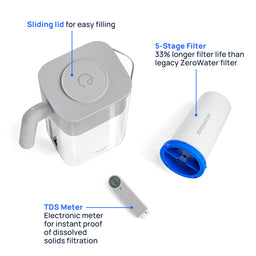 10 cup zerowater pitcher included components