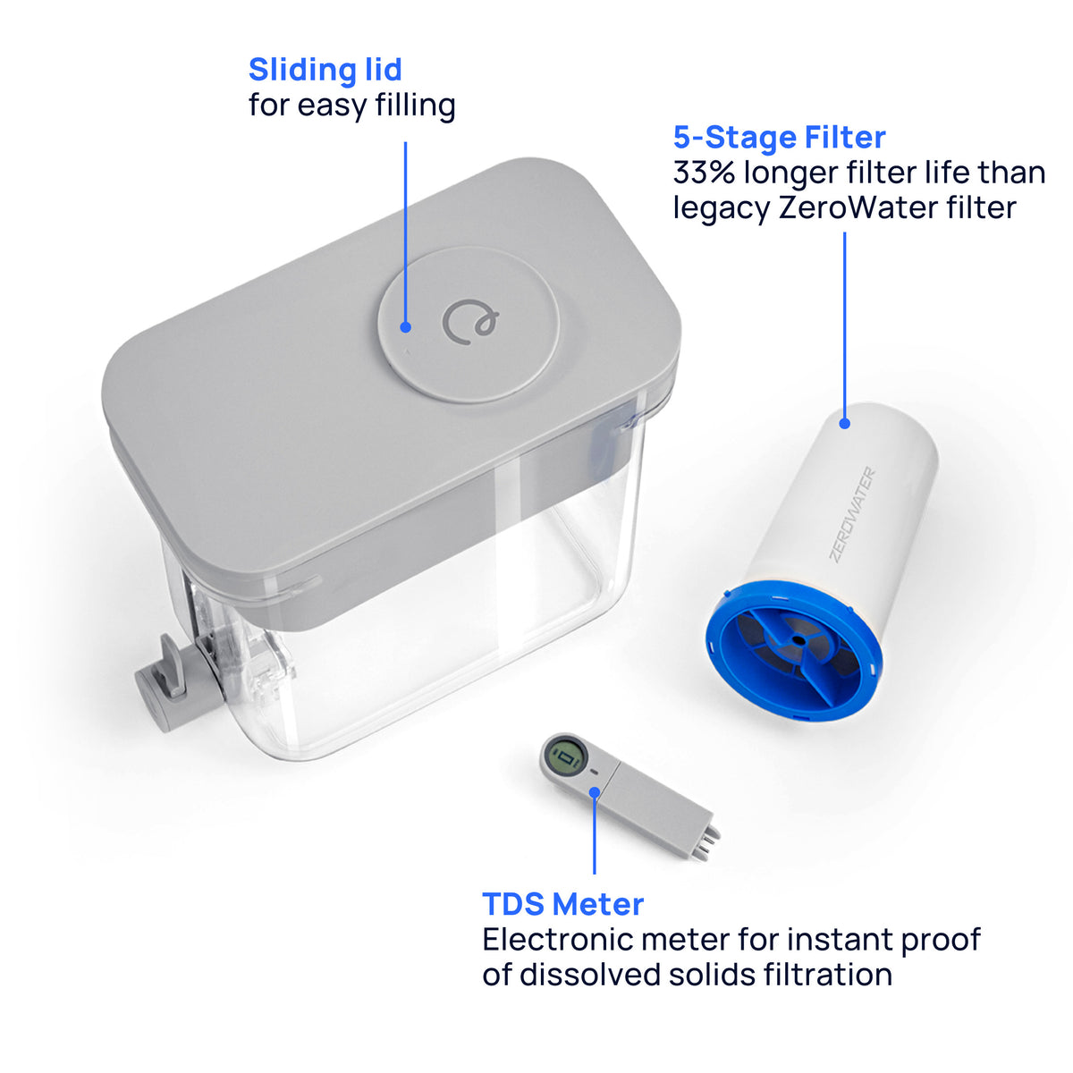 22 cup zerowater dispenser included components
