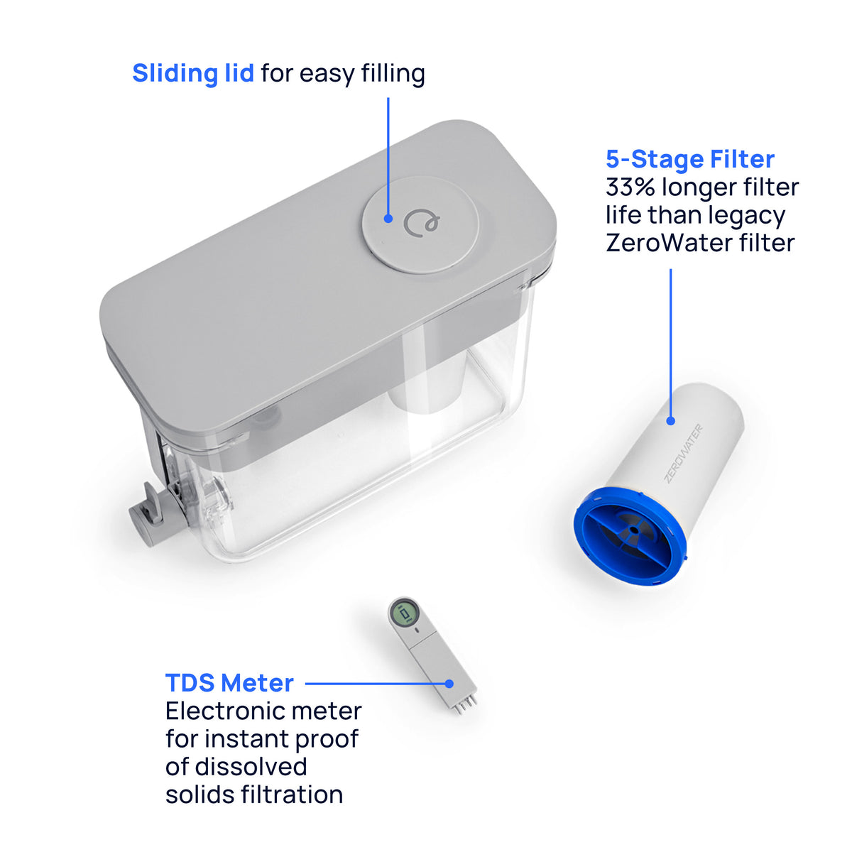 32 cup zerowater dispenser included components