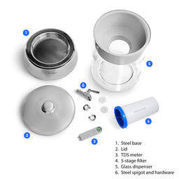 40 cup zerowater included components