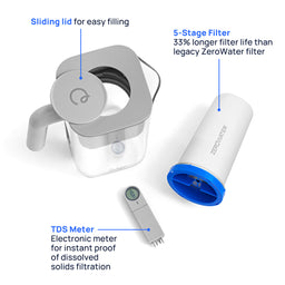 7 cup zerowater pitcher with 5-stage filter and TDS meter
