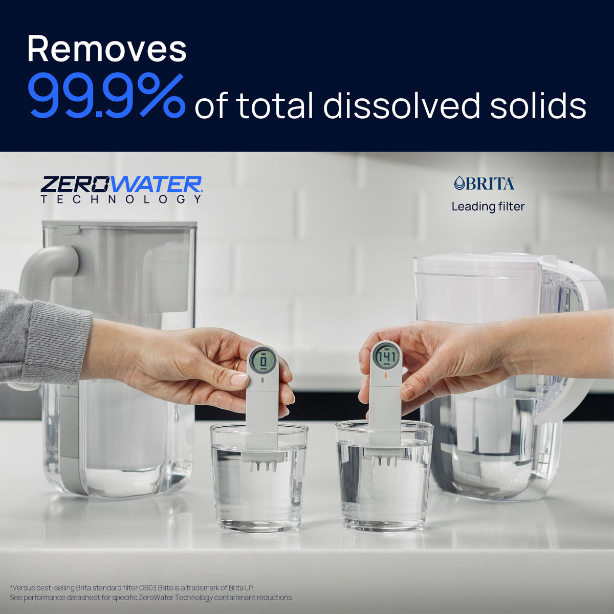 people comparing total dissolved solids from brita and zerowater pitchers