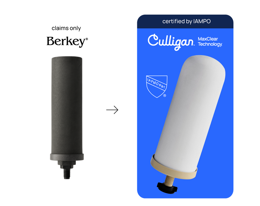 Berkey vs MaxClear Gravity Water Filters